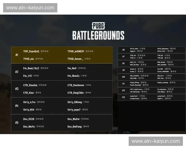 PUBG训练计划